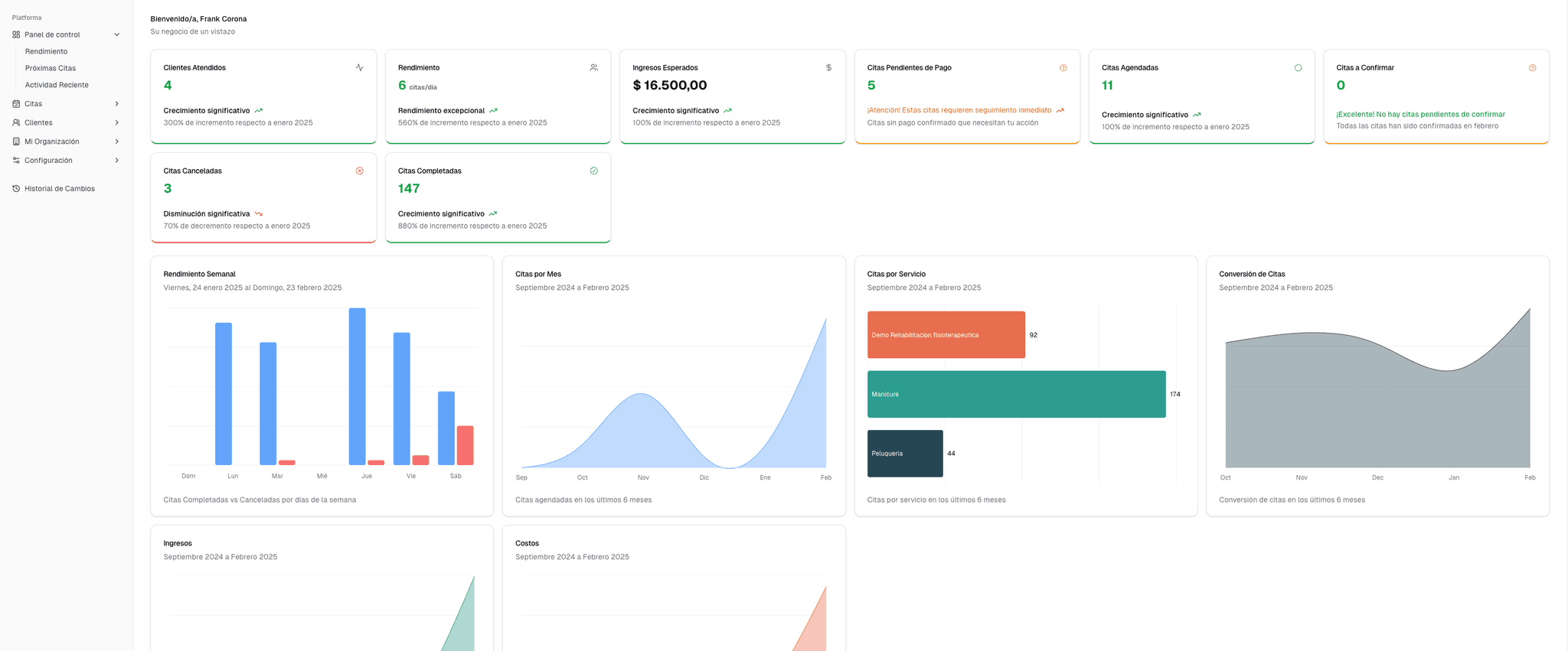 Vista detallada del panel de control de inbook - Interfaz clara y organizada para gestionar citas y servicios